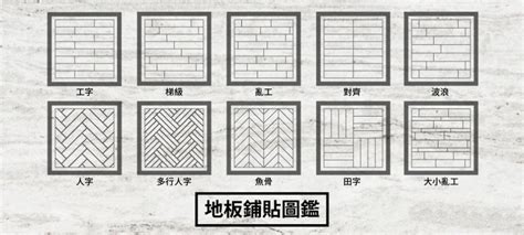 木紋磚 鋪法